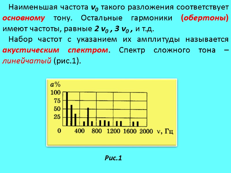 Наименьшая частота ν0 такого разложения соответствует основному тону. Остальные гармоники (обертоны) имеют частоты, равные